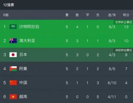 美女张开腿让男人桶